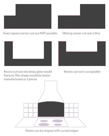 splashback_shaping